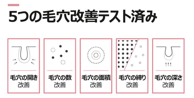 キメケアシートマスク毛穴テスト