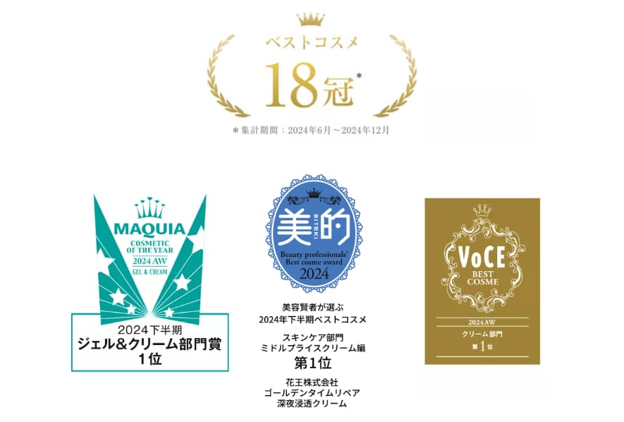 ベストコスメ18冠
