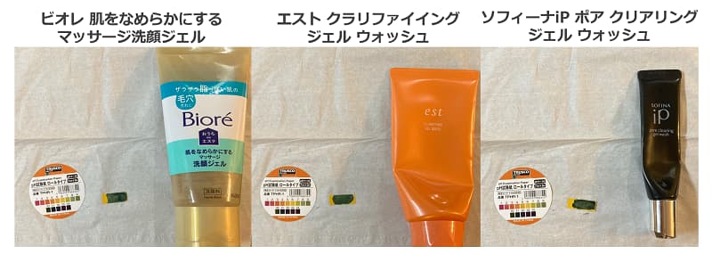 洗顔ジェルのpH比較