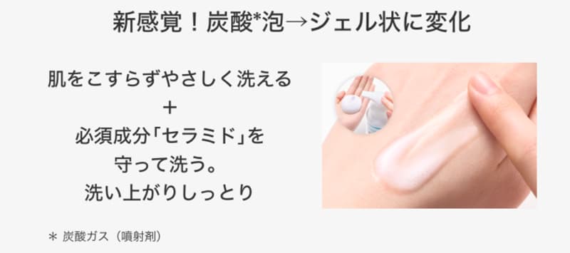 ジェル状へ変化