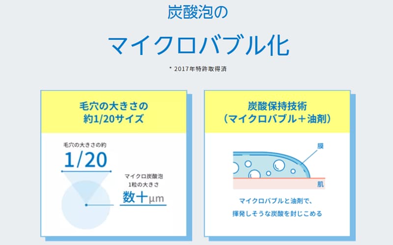 炭酸泡のマイクロバブル化