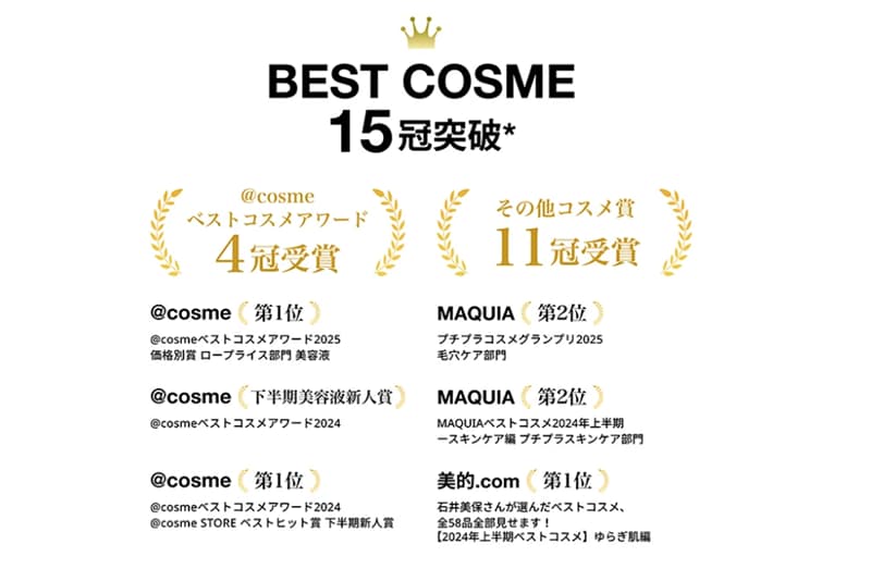 フェイスセラムベストコスメ