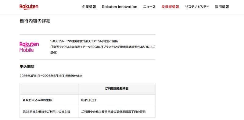 楽天グループ株主優待概要