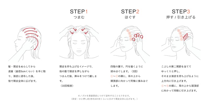 スカルプジェル使い方