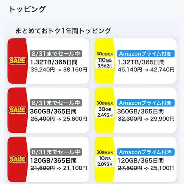 トッピング