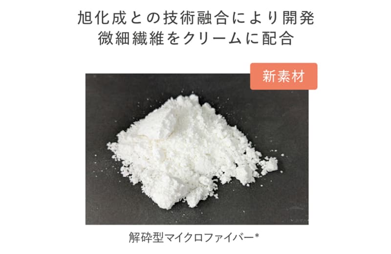 解砕型マイクロファイバー